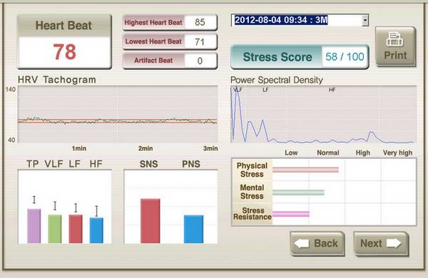  Stress HRV Diagnostik